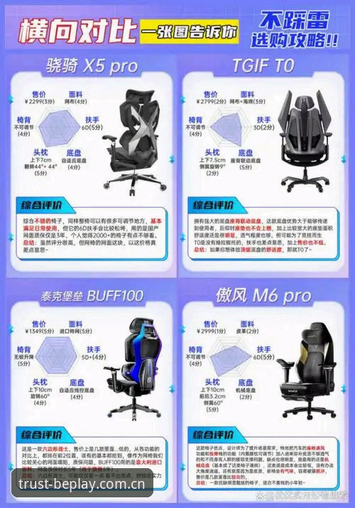 如何通过beplay平台入口对比找到最适合自己的体育娱乐体验？